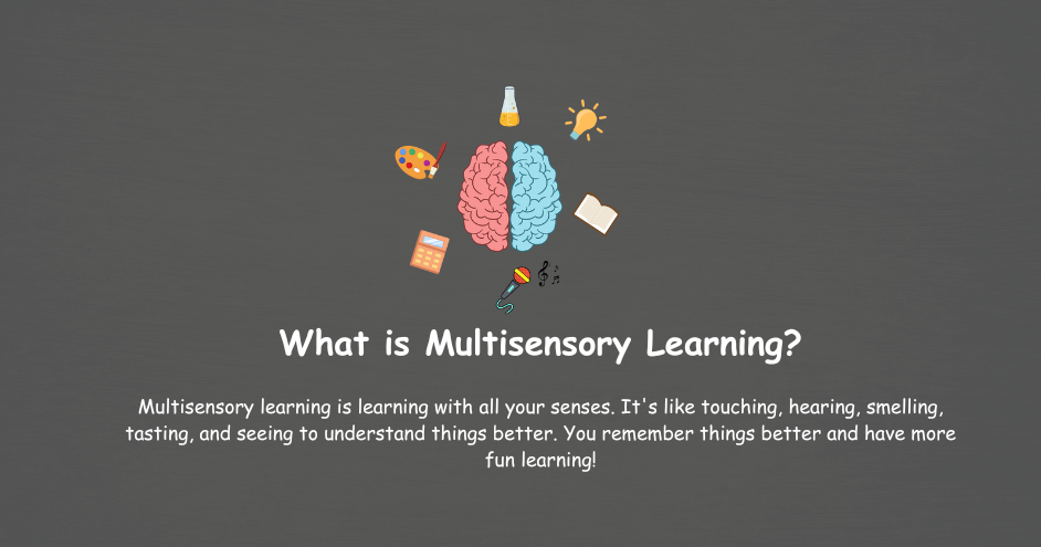 illustration of multisensory learning.
